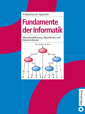 cover image of Fundamente der Informatik